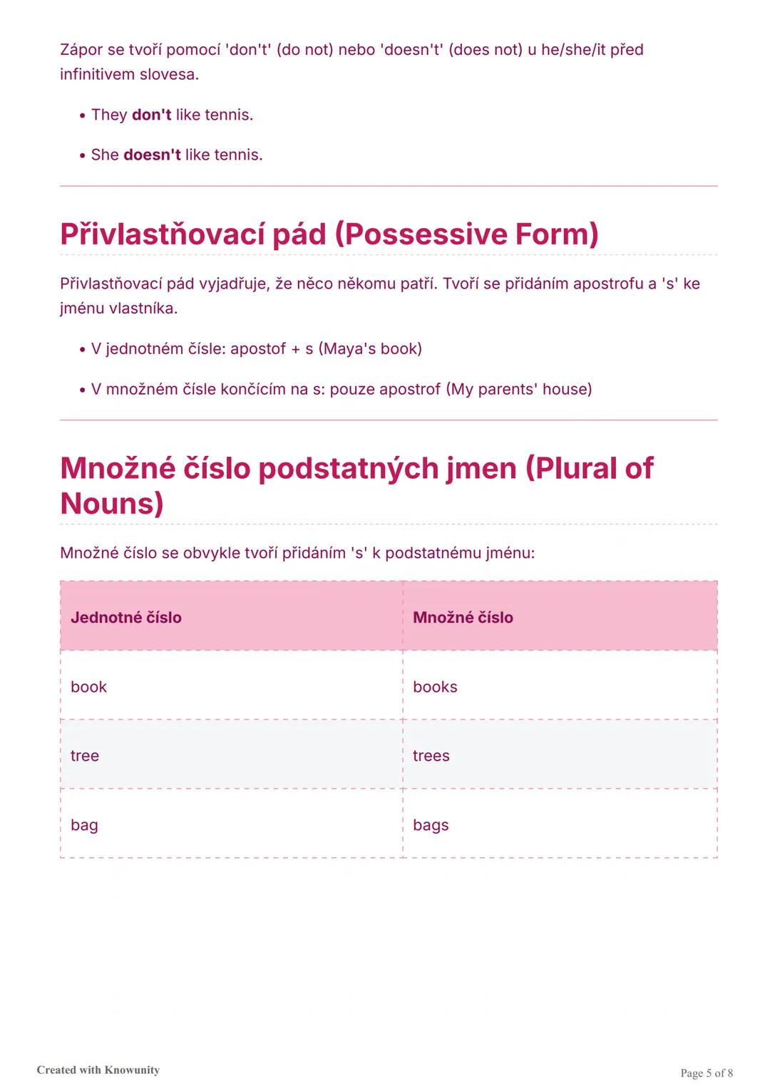 # Shrnutí základů anglické gramatiky pro 5. třídu

Přehled základních gramatických struktur a časů v angličtině pro žáky 5. třídy. Obsahuje 