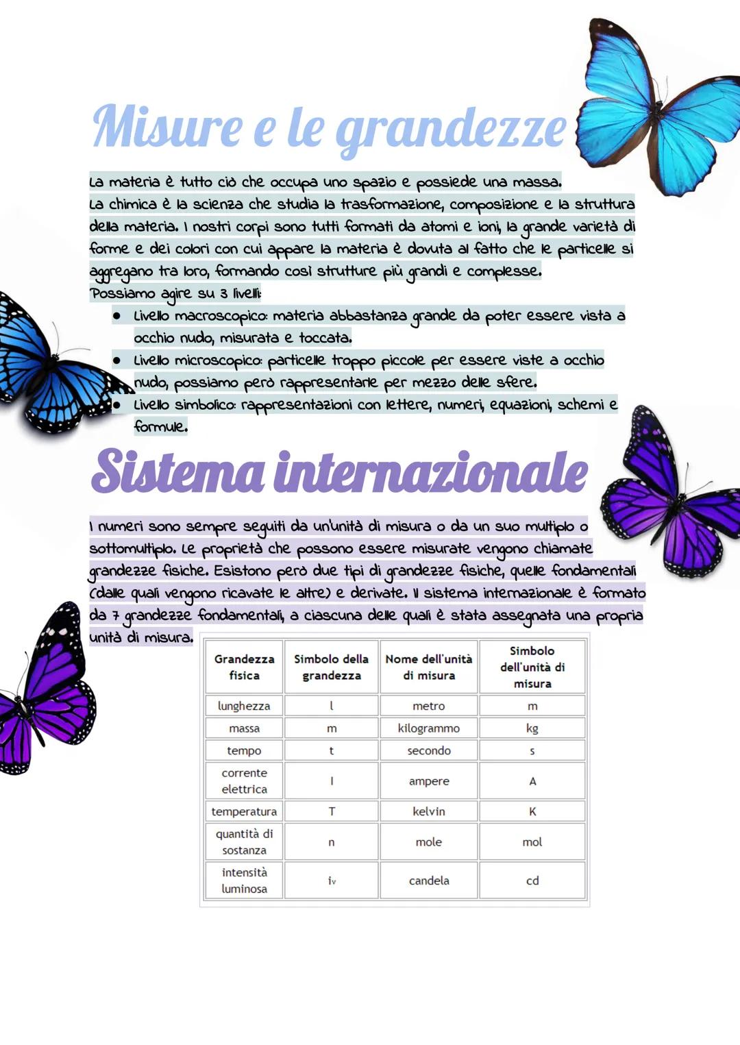 Misure e le grandezze
La materia è tutto ciò che occupa uno spazio e possiede una massa.
La chimica è la scienza che studia la trasformazion