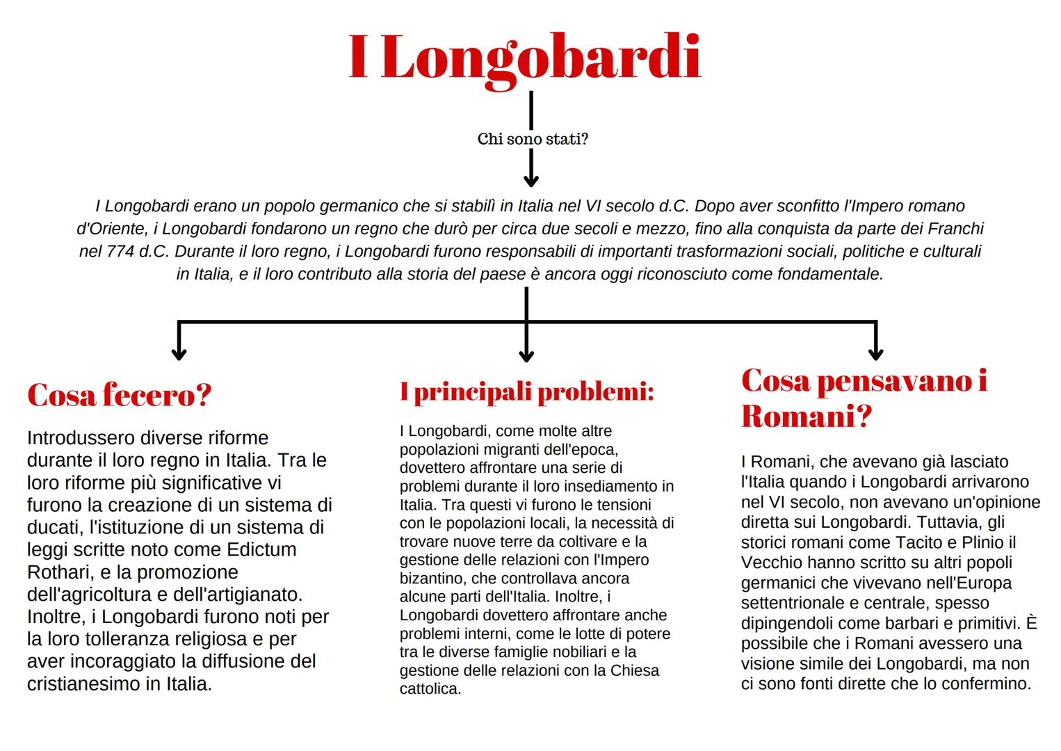 L'Islam e Maometto
L'Islam è una religione monoteista fondata nel VII secolo nella città di Mecca, in Arabia Saudita, dal profeta Maometto. 