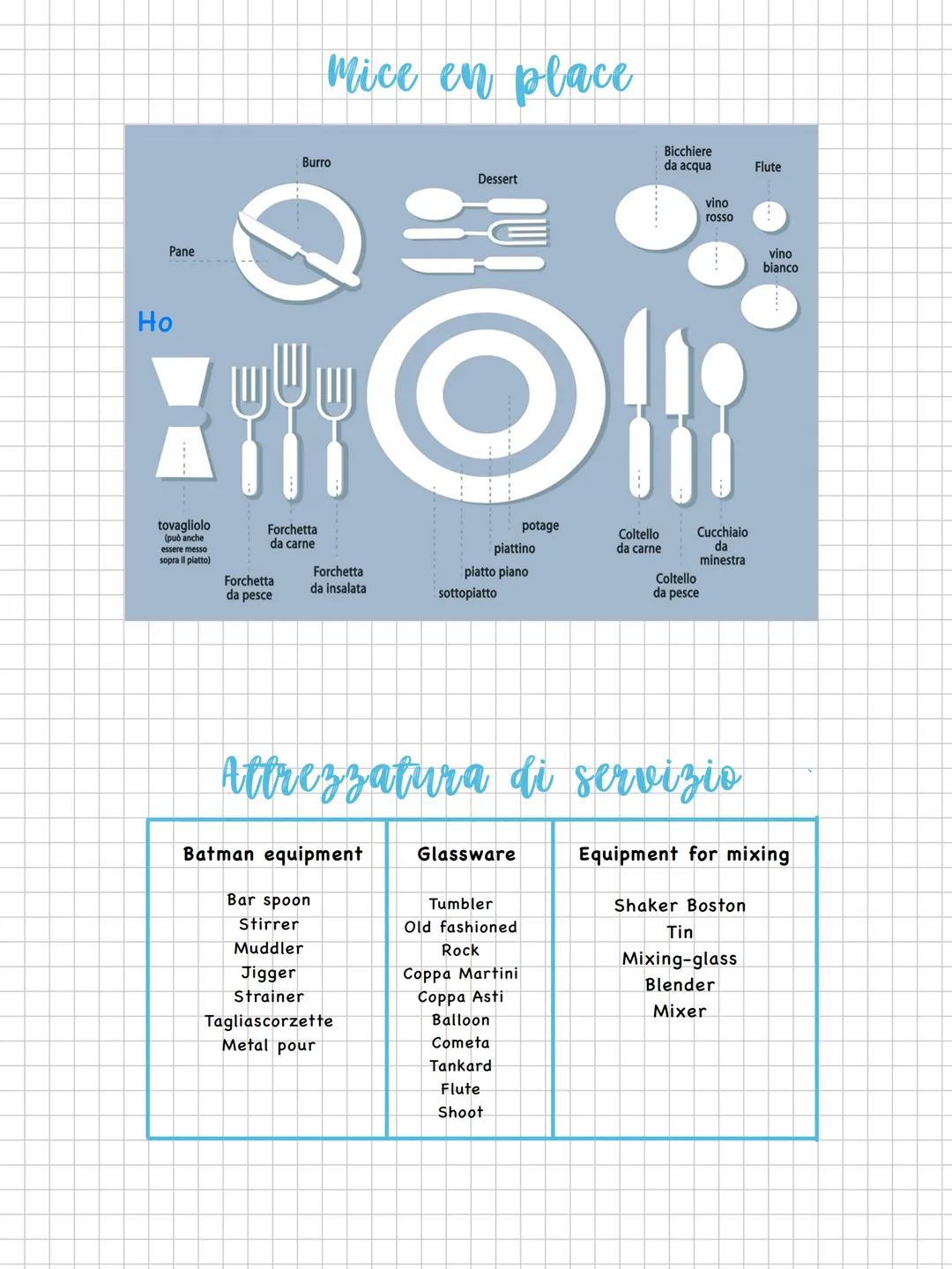 sala Brigata di sala
Food and beverange
Maître
Chef de Rang
Commis
Sommelier
Attrezzatura di sala
Divisione:
La biancheria: (mollettoni, tov