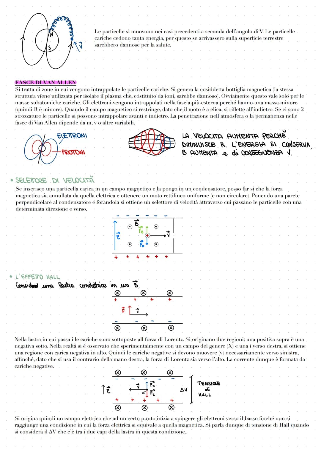 IL CAMPO MAGNETICO
• LA FORZA di VORENTZ.
Dalla la definizione iniziale della forza magnetica deriva il fatto che la forza a cui è sottopost