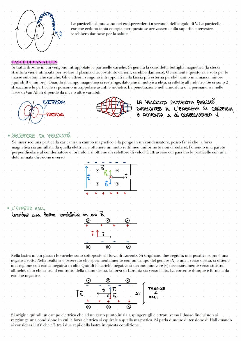 IL CAMPO MAGNETICO
• LA FORZA di VORENTZ.
Dalla la definizione iniziale della forza magnetica deriva il fatto che la forza a cui è sottopost