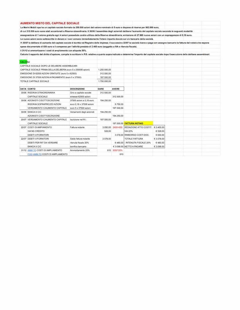 SOTTOSCRIZIONE DEL CAPITALE SOCIALE E RICHIAMO DEI VERSAMENTI RE
In data 02/01 Fabio Sella, Luca Fabiani Marino Rinaldi stipulano I atto cos