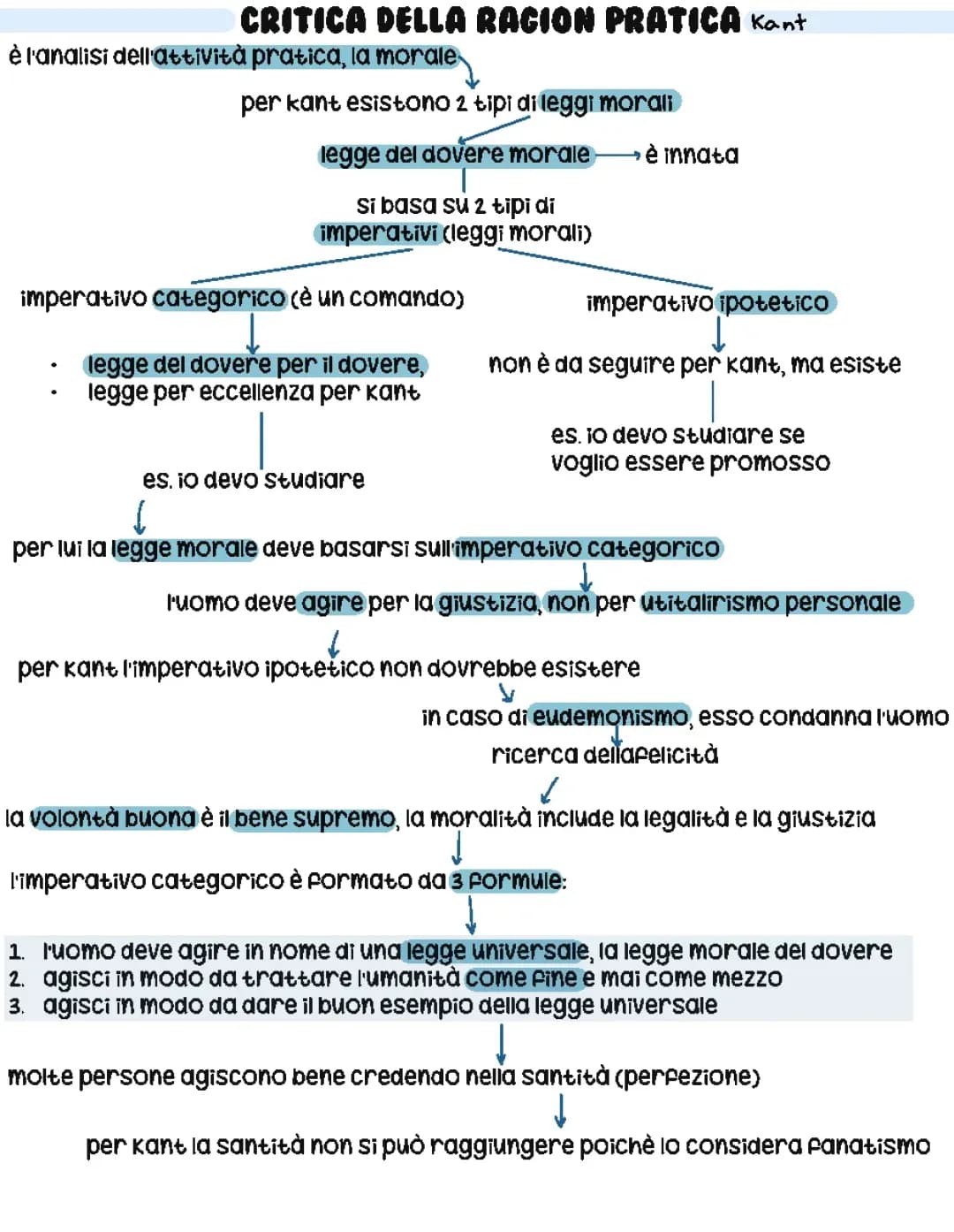 critica della ragion pratica