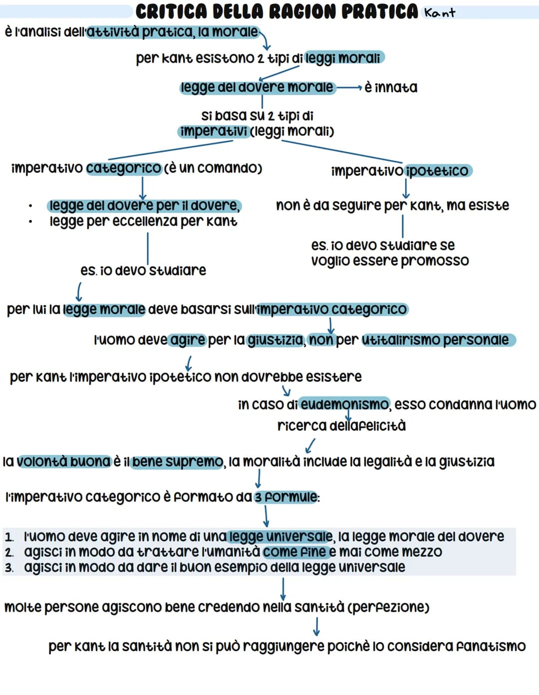 CRITICA DELLA RACION PRATICA Kant
è l'analisi dell'attività pratica, la morale-
per kant esistono 2 tipi di leggi morali
legge del dovere mo
