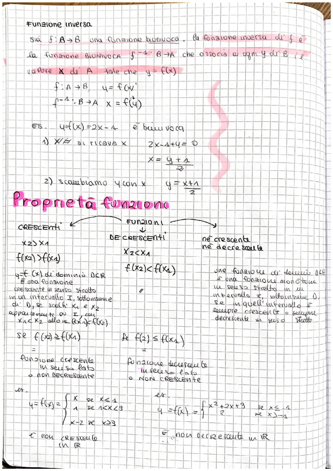 FUNZIONI
UNA RELAZIONE of TRA 2 INISiemi A e B é und Funzione se a ogni elemento di A
associa UNO E UN SOLO ELEMENTO 01 B
A
Dominio
Forma es