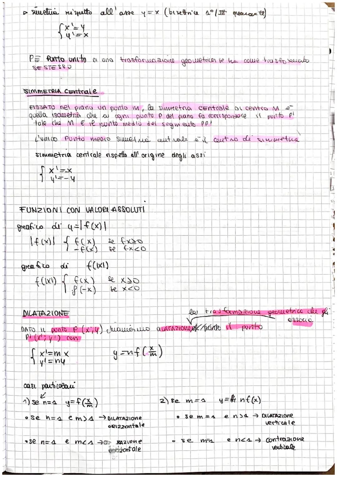 FUNZIONI
UNA RELAZIONE of TRA 2 INISiemi A e B é und Funzione se a ogni elemento di A
associa UNO E UN SOLO ELEMENTO 01 B
A
Dominio
Forma es