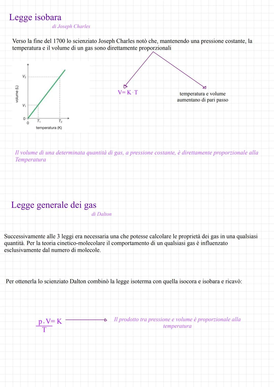 Gas: sostanza aeriforme che non presenta né una forma né un volume proprio e che tende ad occupare
tutto lo spazio che lo circonda
La Teoria