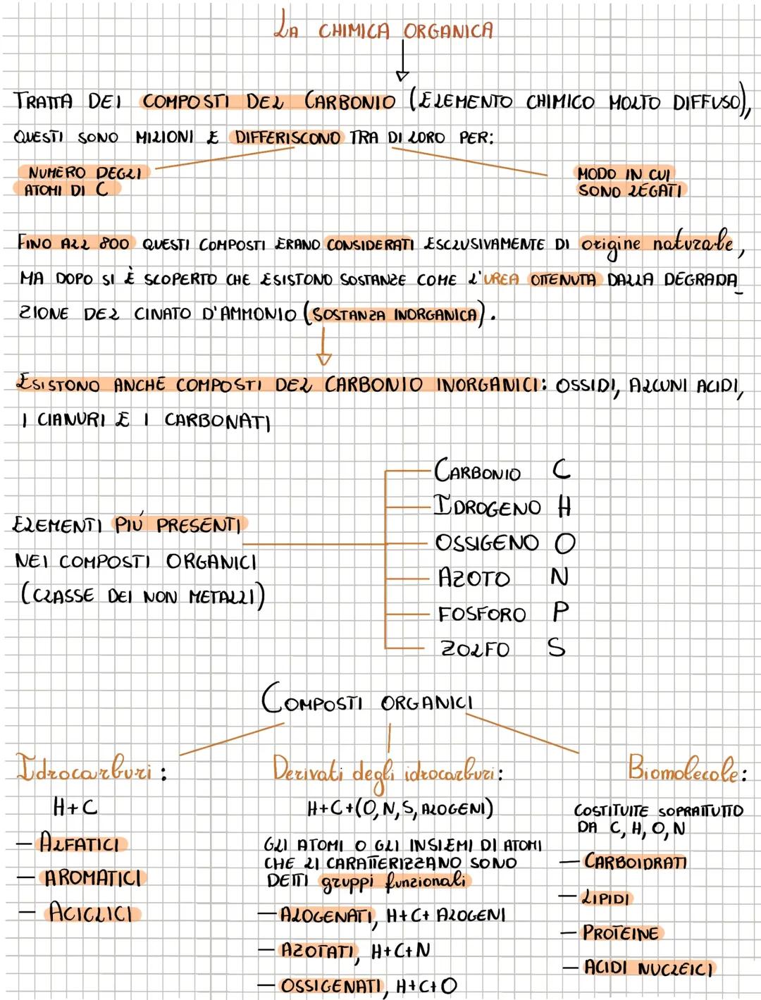 CHIMICA ORGANICA: idrocarburi, alcani, cicloalcani
