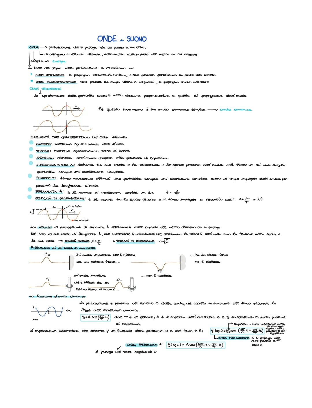 ONDE SUONO
ONDA > perturbocione che si propoga da un punto a un oltro.
L₂
· si propogono au volbată definite, determinata dofte proprietà de