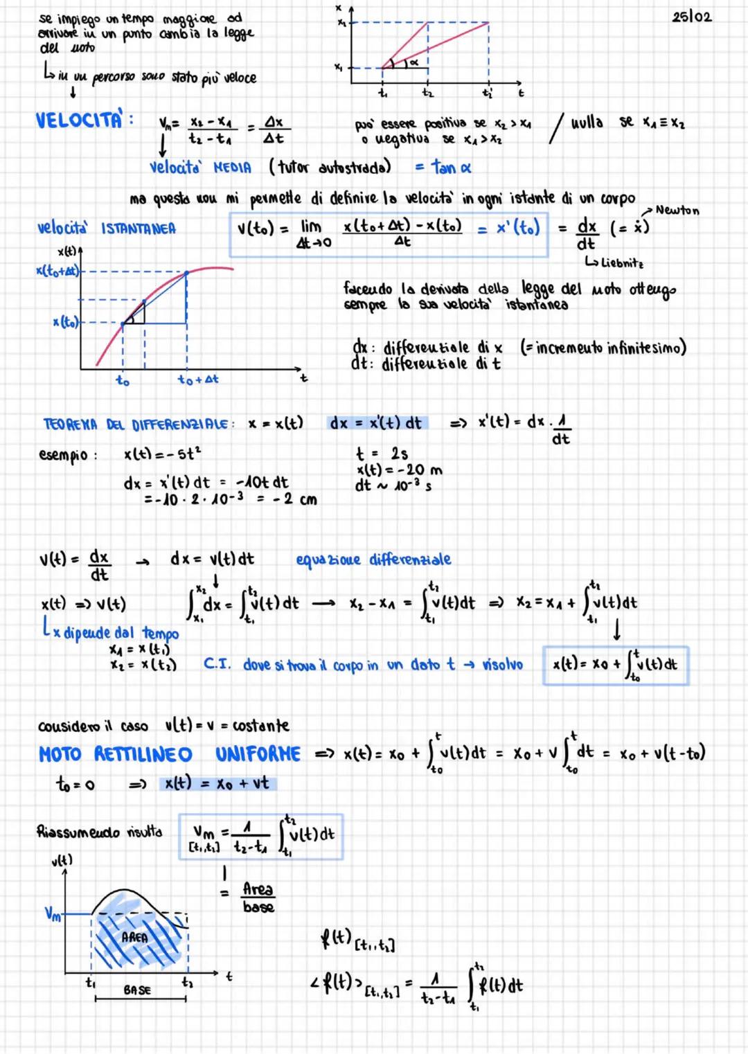 # Fisica generale 1 ~ Giampiero Naletto
24/02
Fisica: cerca di descrivere i fenomeni naturali (come sole, lampo, riflesso) analizzando ed es
