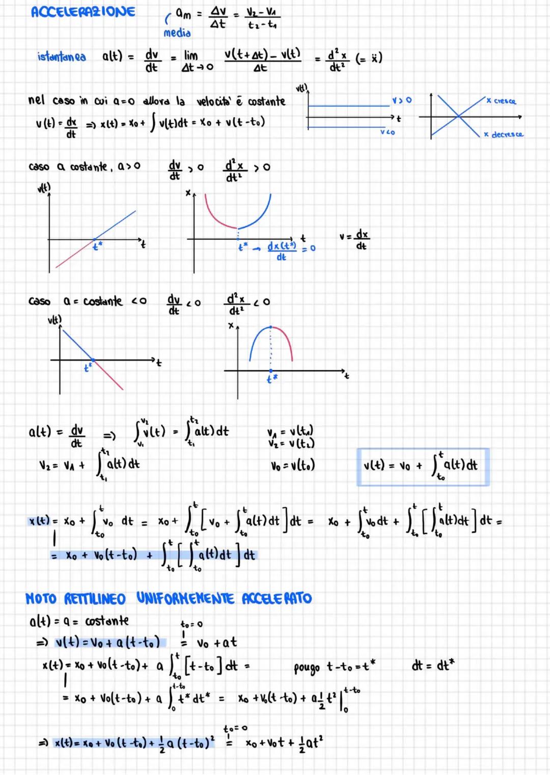 # Fisica generale 1 ~ Giampiero Naletto
24/02
Fisica: cerca di descrivere i fenomeni naturali (come sole, lampo, riflesso) analizzando ed es