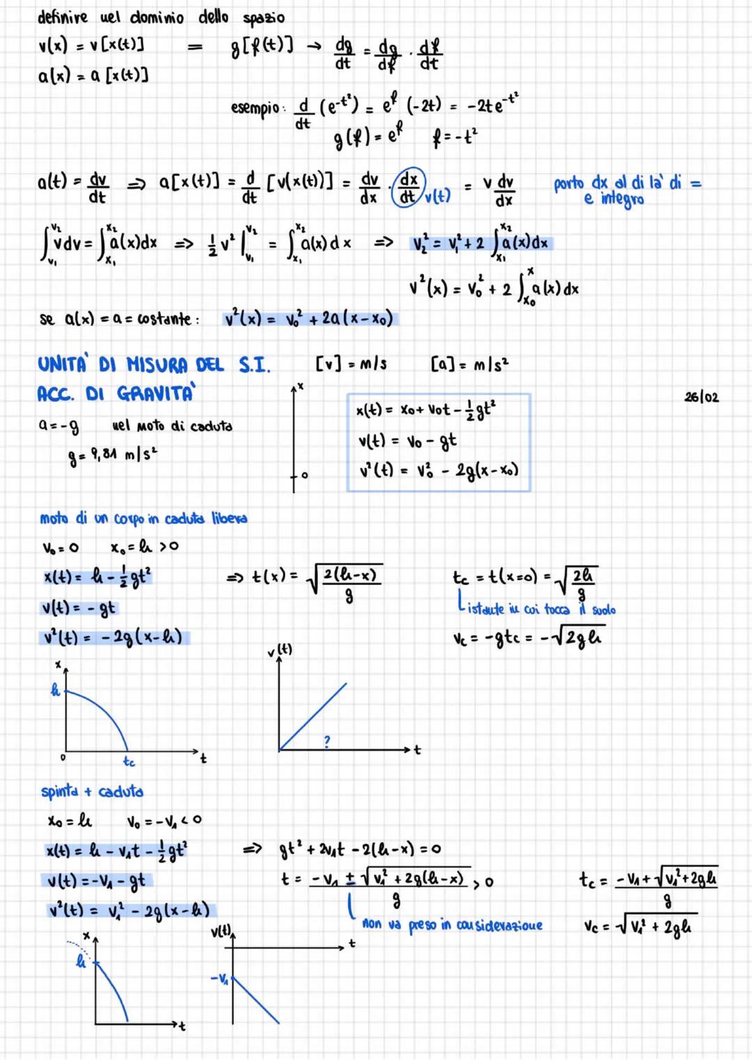 # Fisica generale 1 ~ Giampiero Naletto
24/02
Fisica: cerca di descrivere i fenomeni naturali (come sole, lampo, riflesso) analizzando ed es