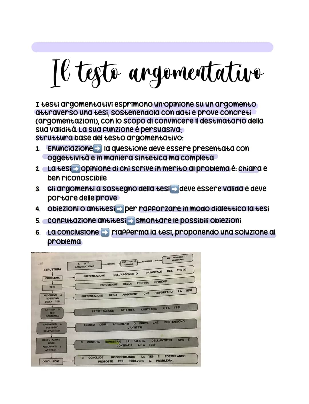 Il testo argomentative
I testi argomentativi esprimono un'opinione su un argomento
attraverso una tesi, sostenendola con dati e prove concre