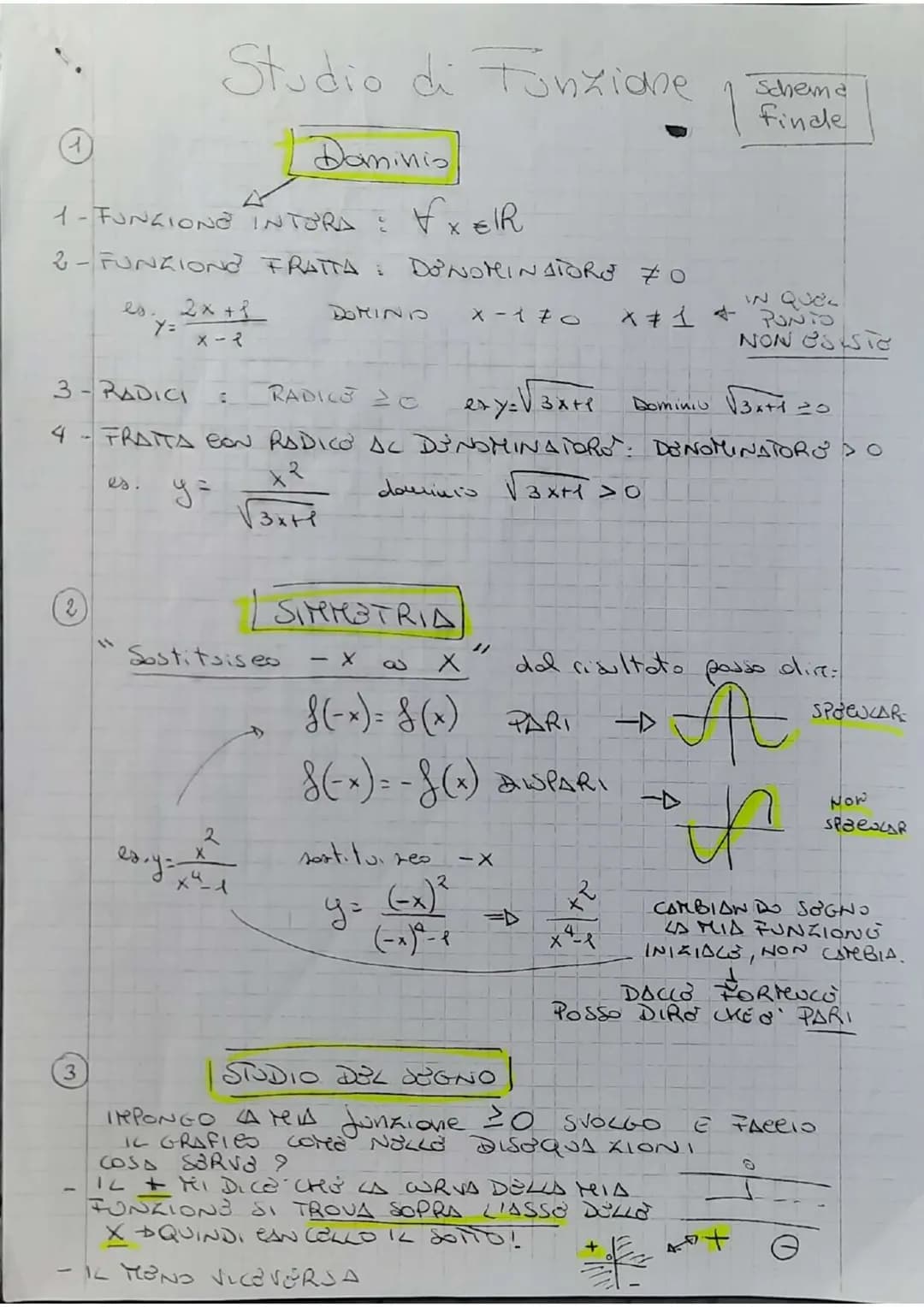 
<p>In this section, we will cover the topic of "studio di funzione" or the study of functions. We will focus on exercises related to this t