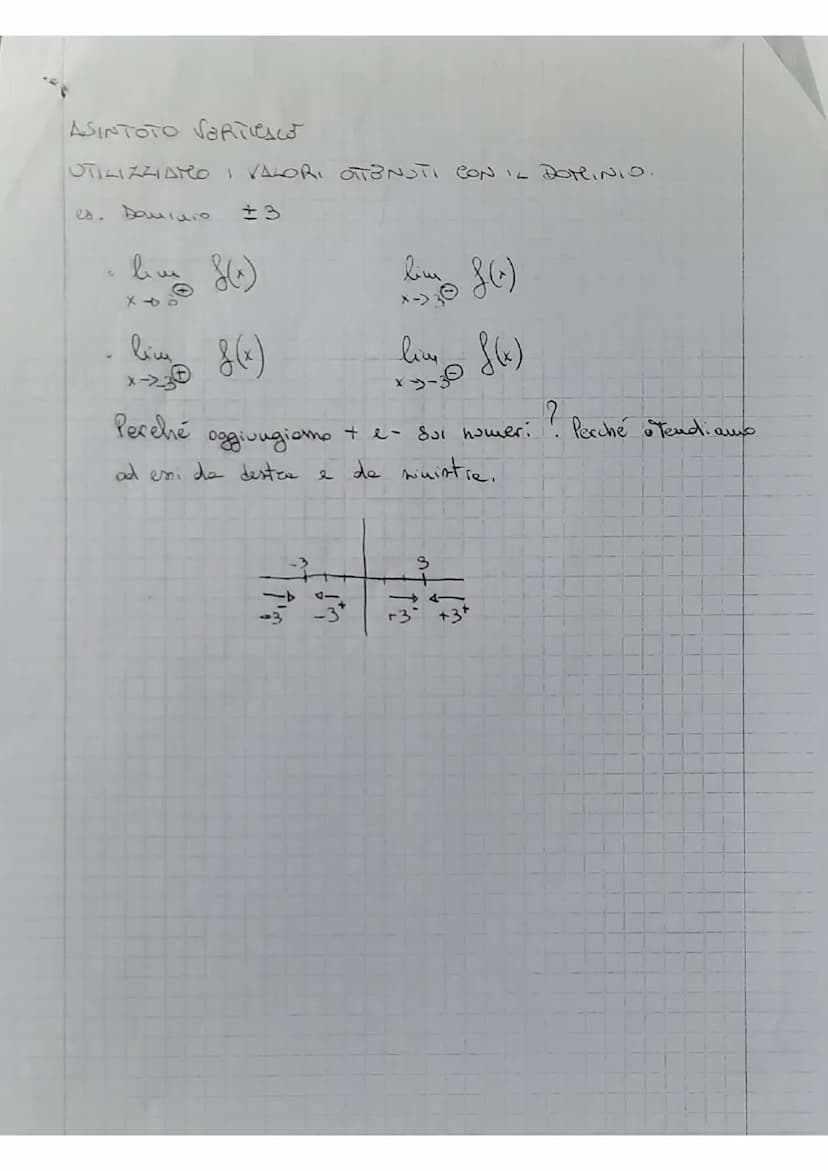 
<p>In this section, we will cover the topic of "studio di funzione" or the study of functions. We will focus on exercises related to this t
