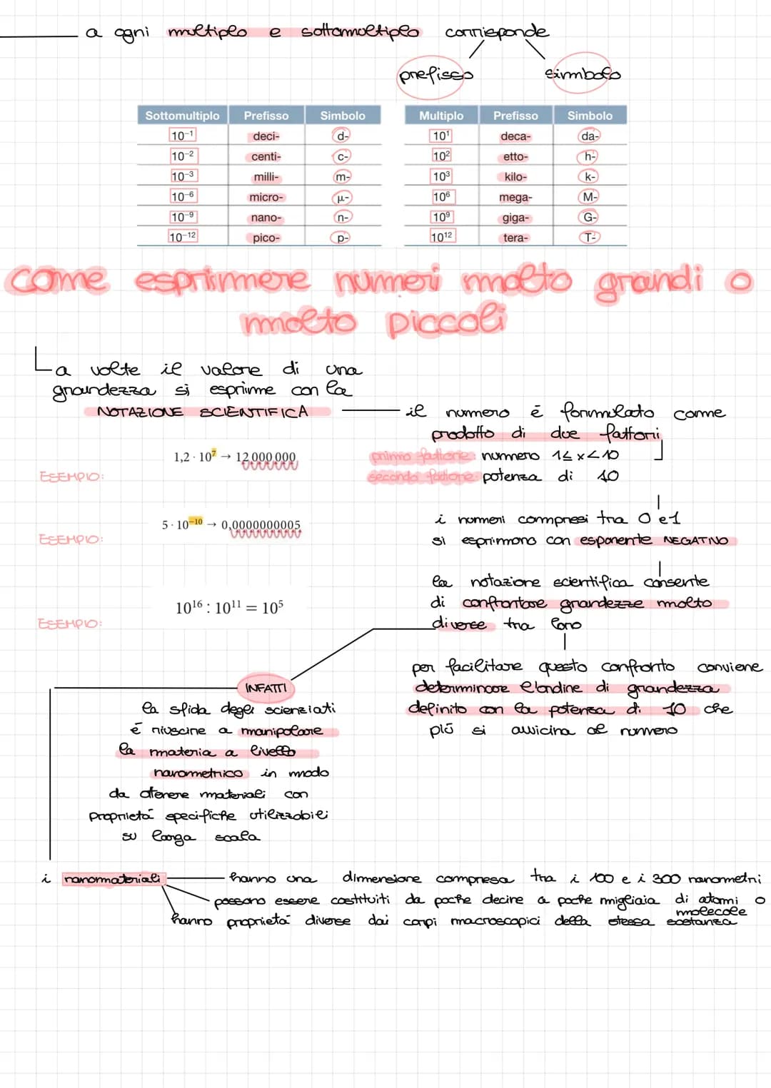 le misure e le grandezze
la chimica è la scienza che studia la materia e le sue trasformazioni
wi tutti i materiali
-si basa sulla teoria se