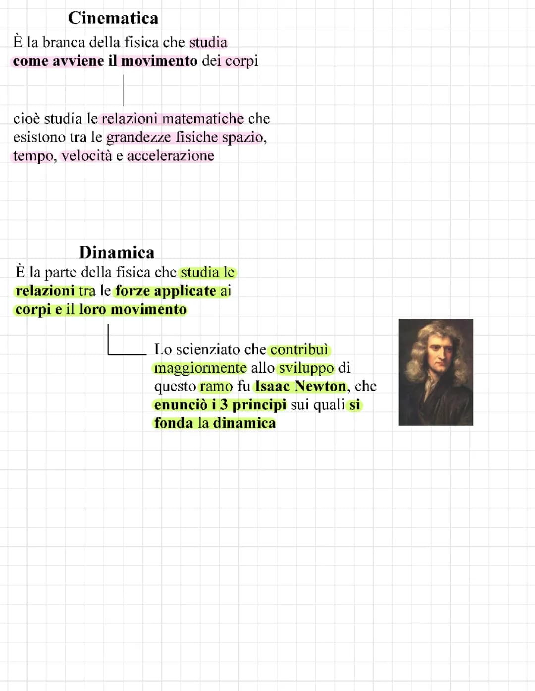 Principi della dinamica 