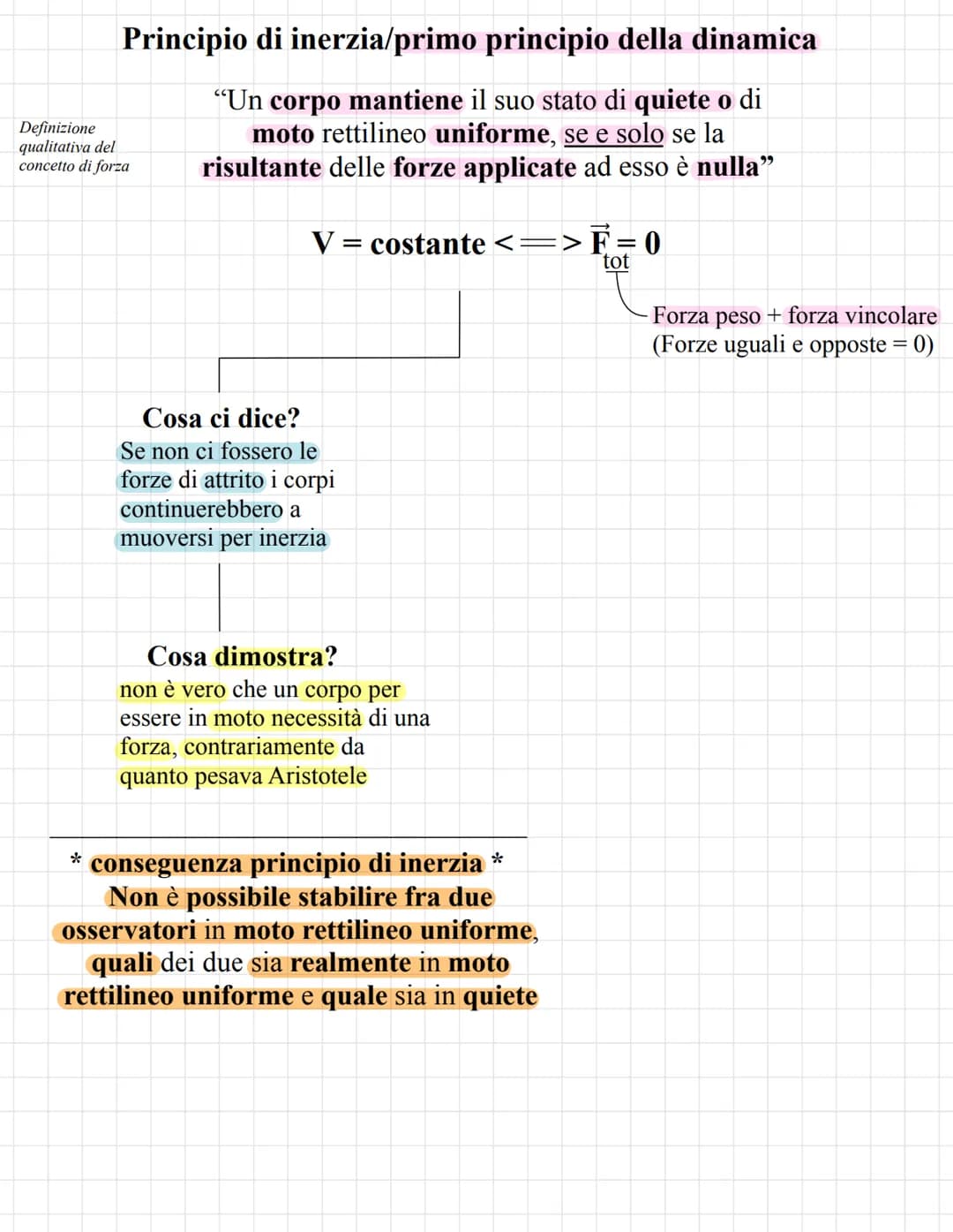 Cinematica
È la branca della fisica che studia
come avviene il movimento dei corpi
cioè studia le relazioni matematiche che
esistono tra le 