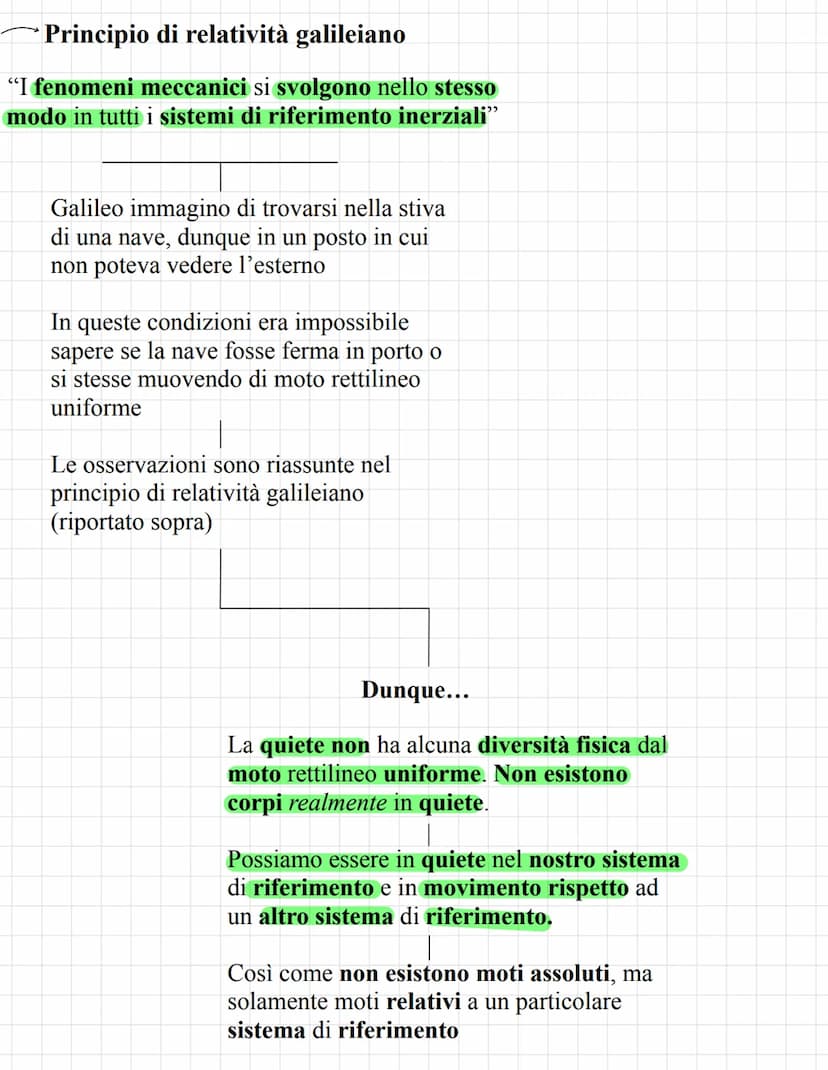 Cinematica
È la branca della fisica che studia
come avviene il movimento dei corpi
cioè studia le relazioni matematiche che
esistono tra le 