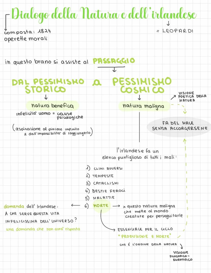 > Temi chiave
- l'infelicità cosmica
la poesia del vero
il cdo etemo e imperscrutabile della
natura e, al contrario, la caducità
dell'uomo
•