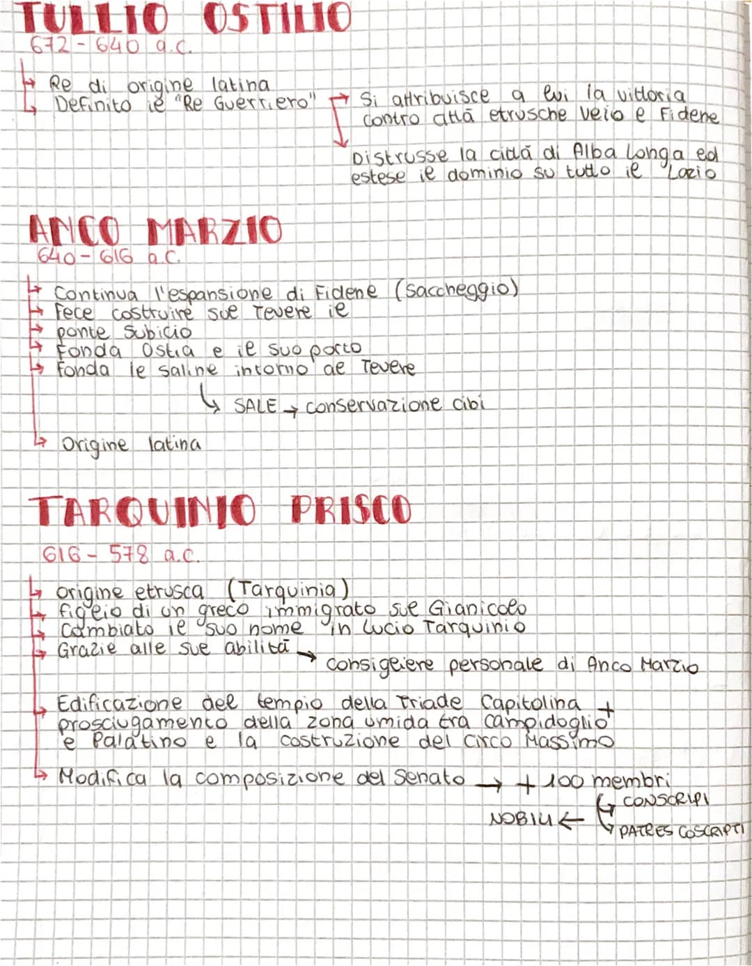 7
RE DI ROMA
4 di stirpe latino-sabing homolo, Tulio Ostilio, Anco Marzio, Numa Pompilio
3 di stirpe etrusca Tarquinio Prisco, Servio Tullio