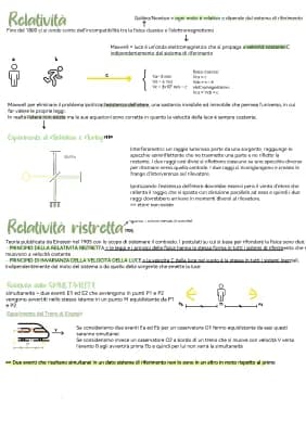 Know Relatività ristretta thumbnail