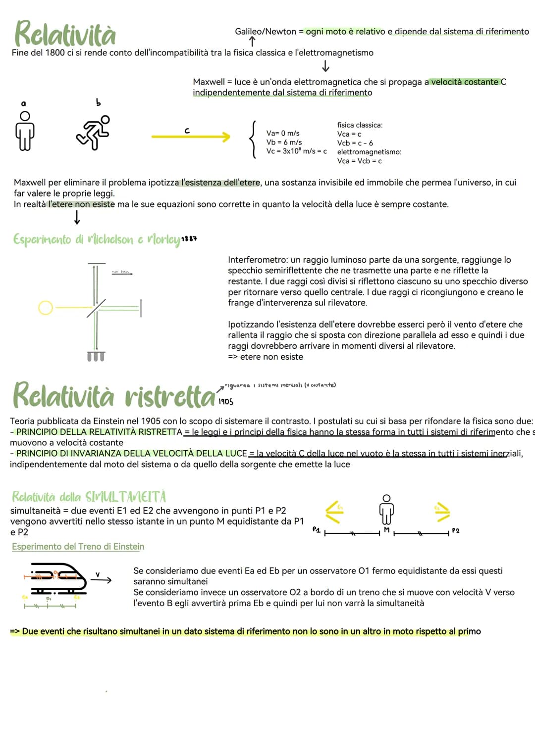 Relatività
Fine del 1800 ci si rende conto dell'incompatibilità tra la fisica classica e l'elettromagnetismo
b
CARRO
с
Galileo/Newton = ogni