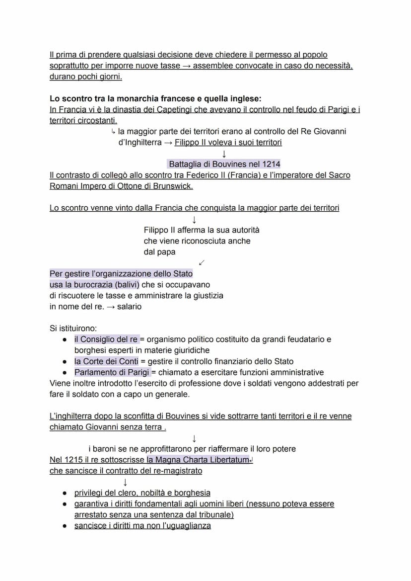 La crisi delle istituzioni universali e l'ascesa delle monarchie
L'Italia dopo la morte di Federico II:
Dopo Federico II salì al potere il s