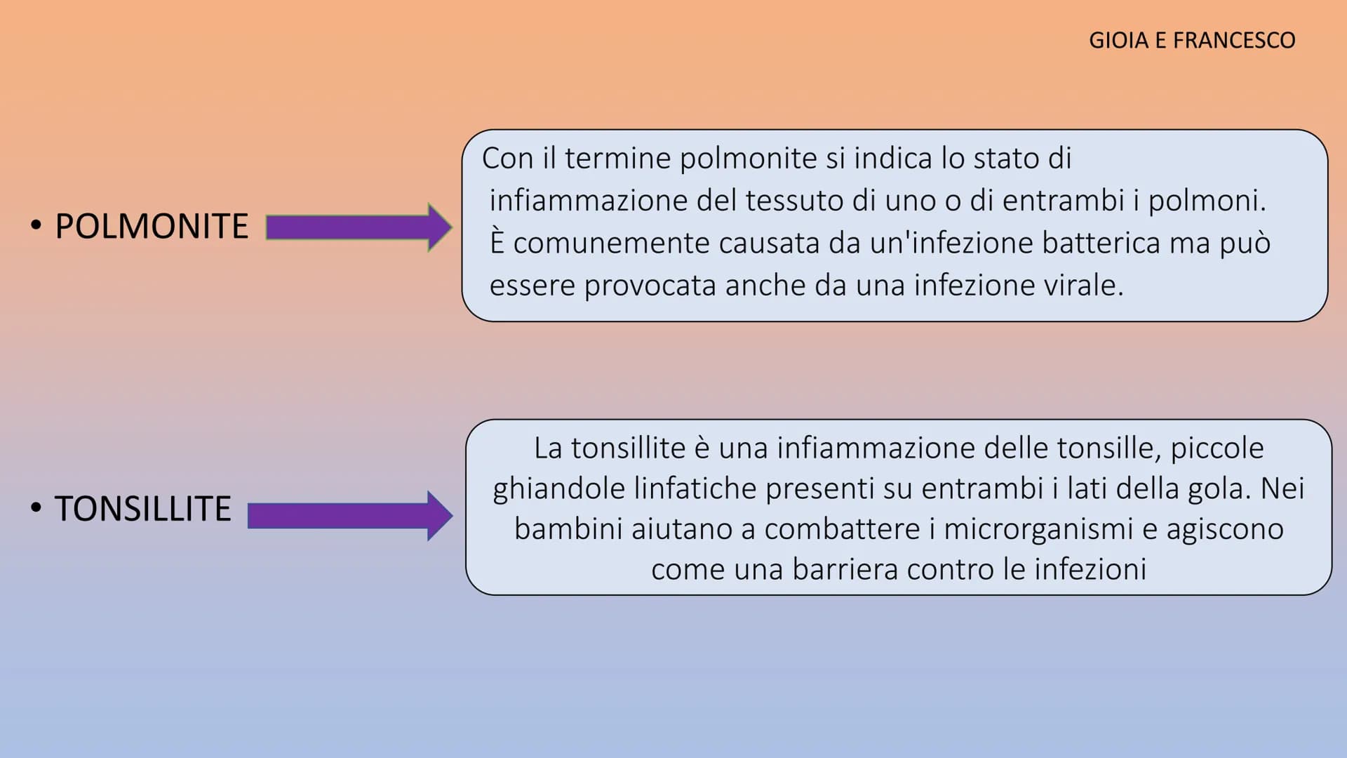 APPARATO
RESPIRATORIO
Martinello Gioia, De Faveri Chanel, Aron Francesco, Stamate Bianca,
Sorina
Co₂ APPARATO RESPIRATORIO
INSPIRANDO, intro