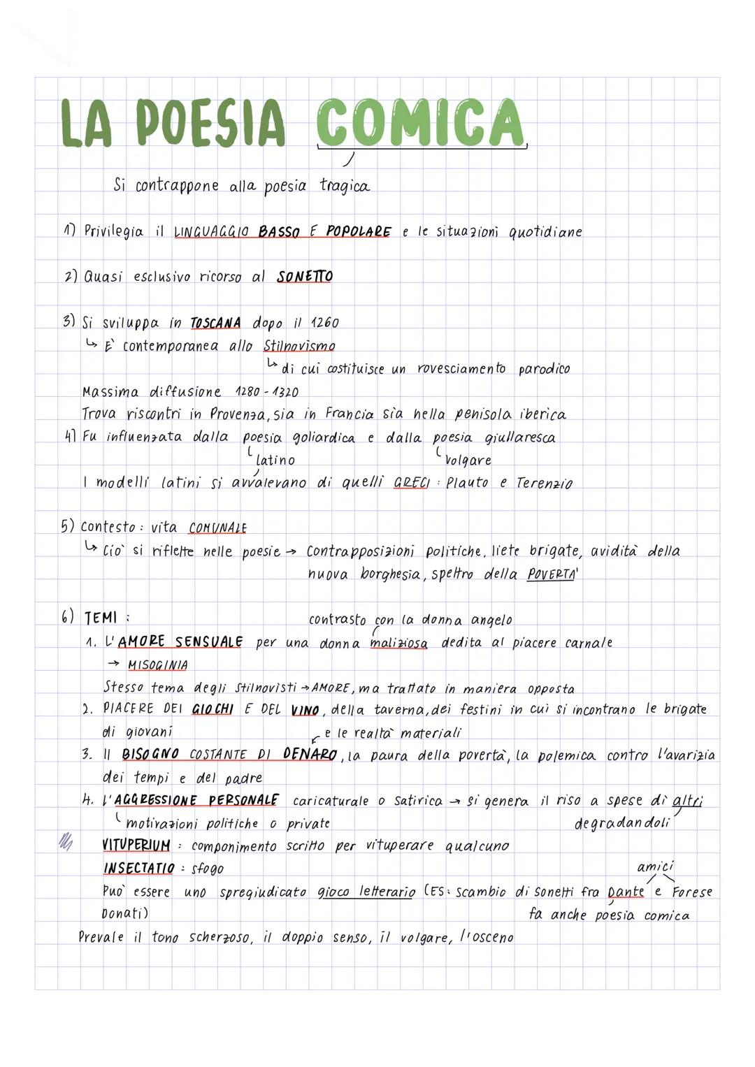 LA POESIA COMICA
Si contrappone alla poesia tragica
1) Privilegia il LINGUAGGIO BASSO E POPOLARE e le situazioni quotidiane
2) Quasi esclusi