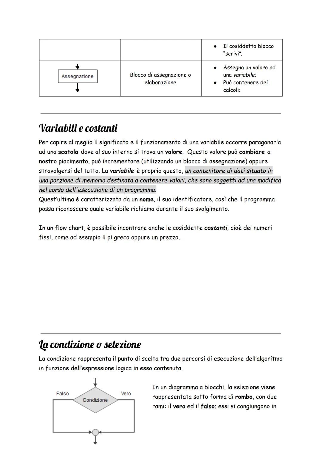 # Diagramma di flusso (flowchart)

## Introduzione: i blocchi

Per comporre un flowchart, c'è bisogno di diversi blocchi. I principali sono: