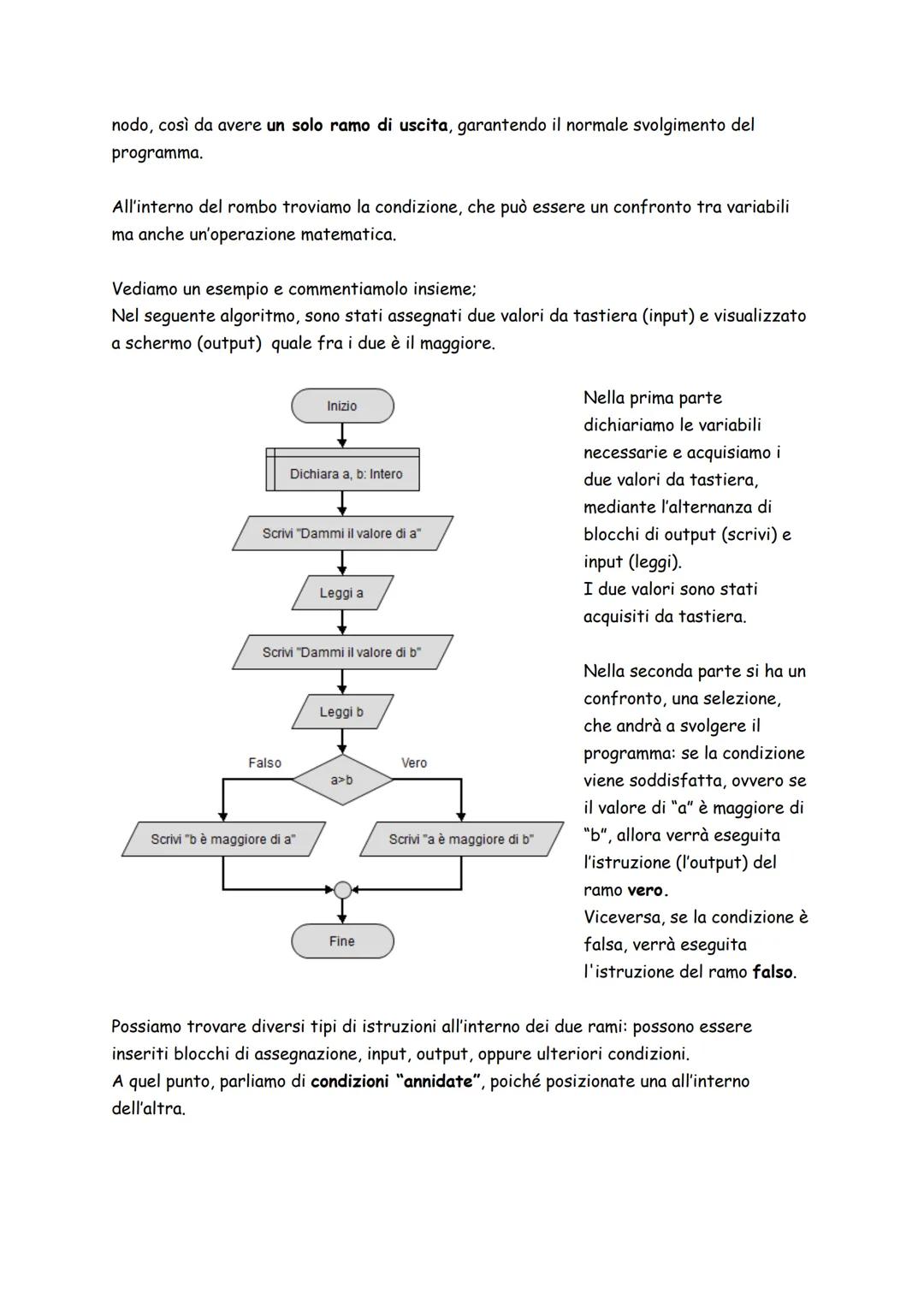 # Diagramma di flusso (flowchart)

## Introduzione: i blocchi

Per comporre un flowchart, c'è bisogno di diversi blocchi. I principali sono: