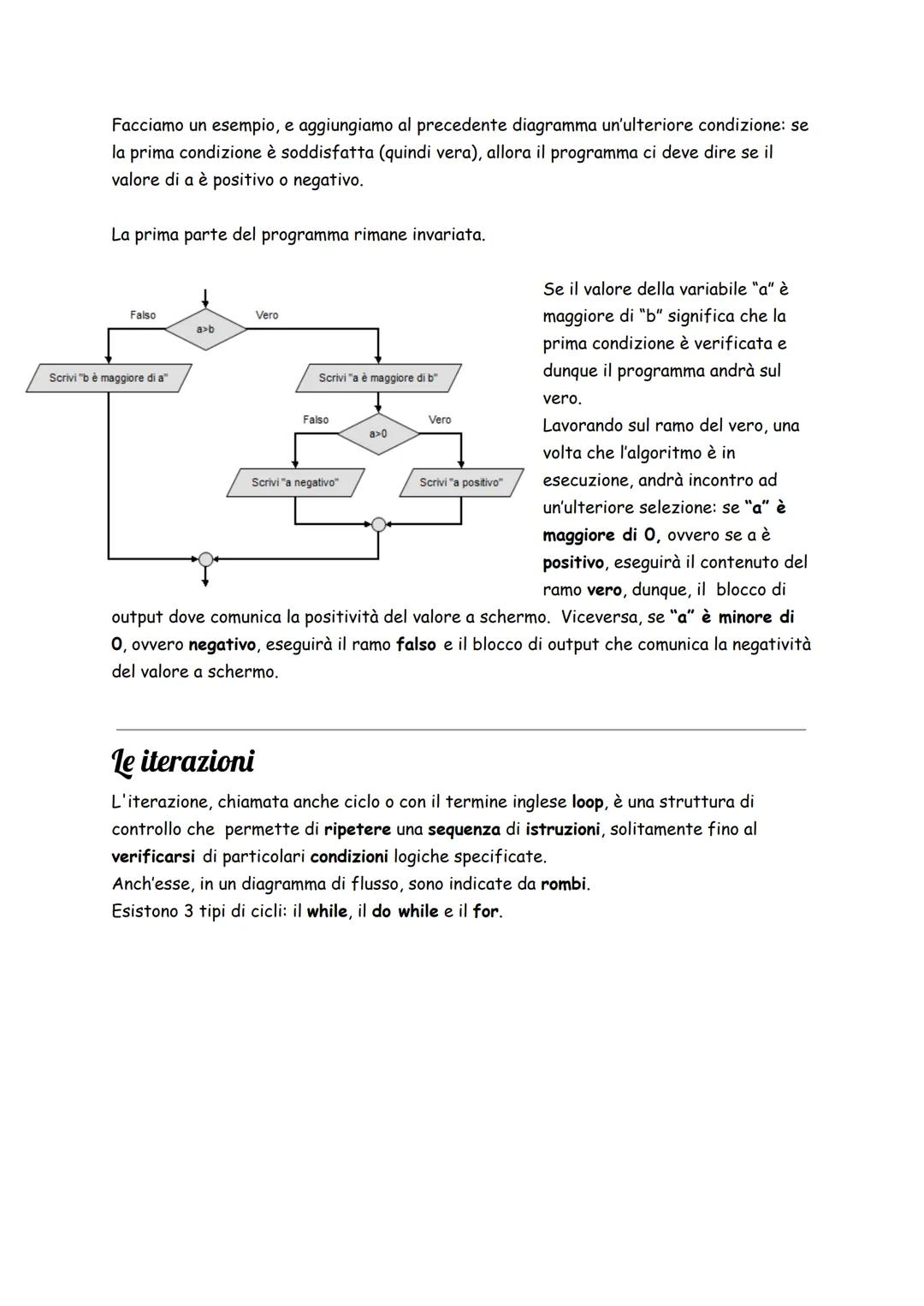 # Diagramma di flusso (flowchart)

## Introduzione: i blocchi

Per comporre un flowchart, c'è bisogno di diversi blocchi. I principali sono: