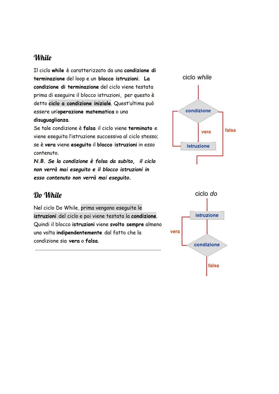 # Diagramma di flusso (flowchart)

## Introduzione: i blocchi

Per comporre un flowchart, c'è bisogno di diversi blocchi. I principali sono: