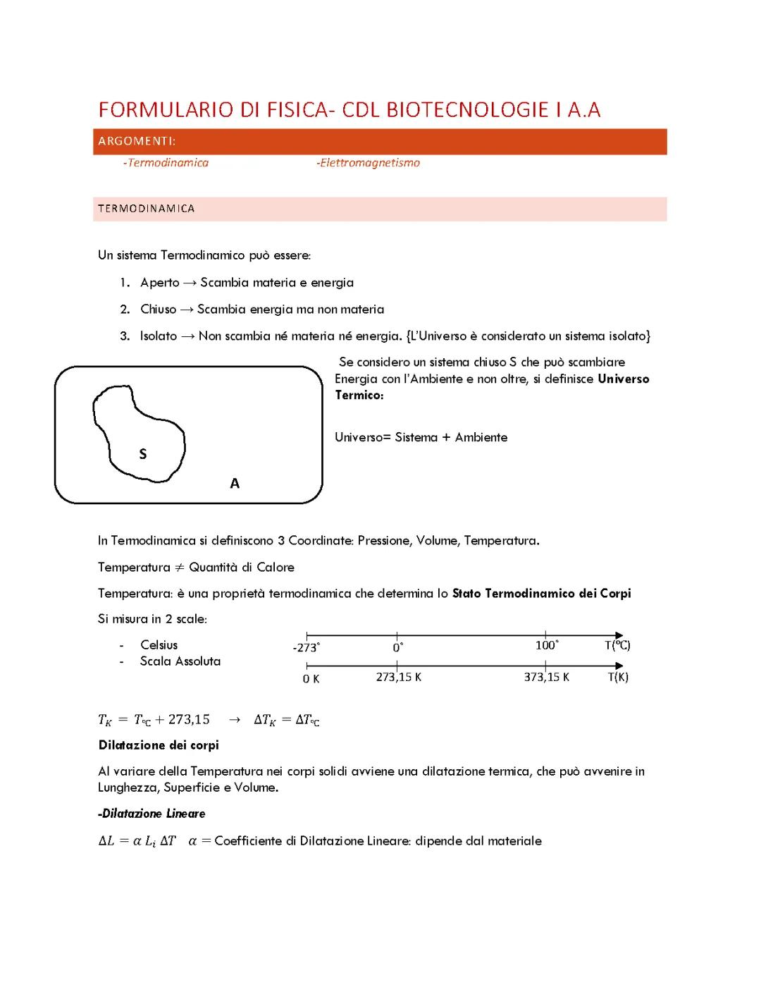 formulario fisica