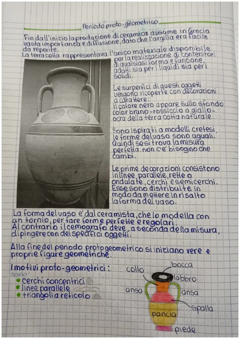 CRECIA
ARCAICA
Periodo di formatione.
In questa fase si abbandona progressivamente il concetto
miceneo di cita-forterea esi afferma una nuov