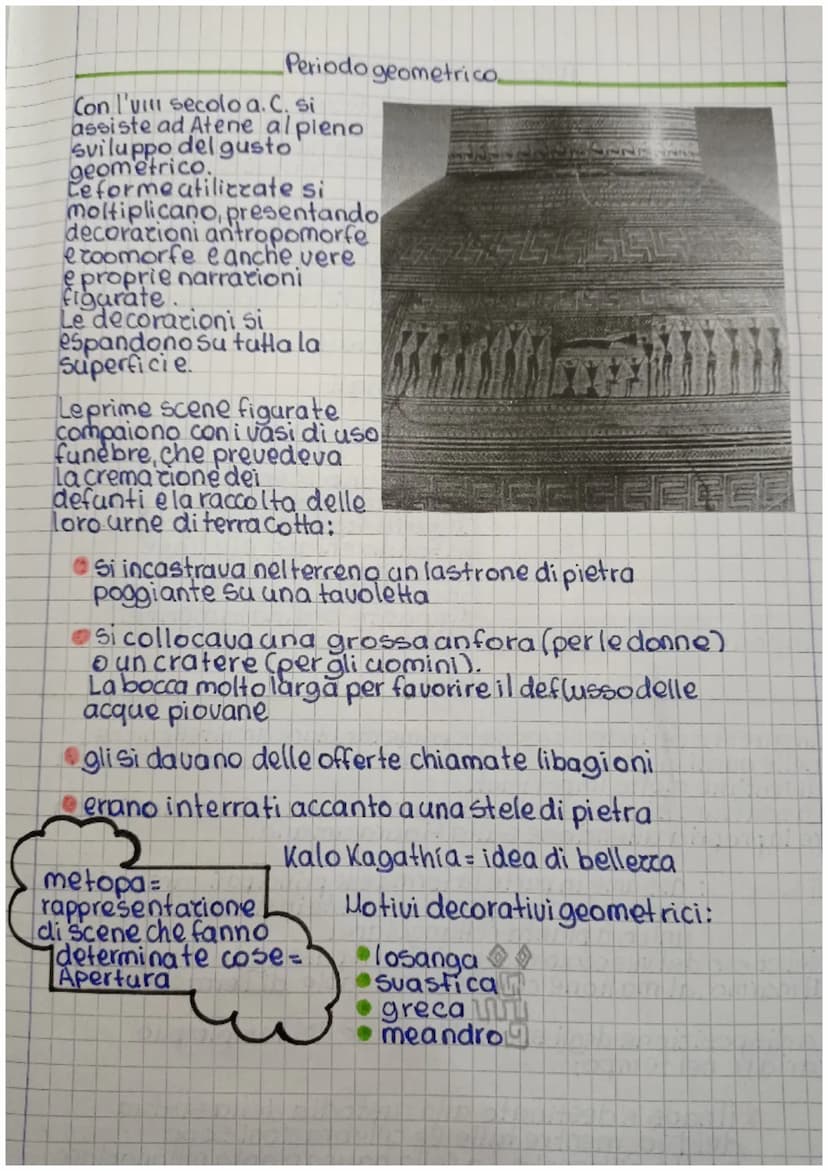 CRECIA
ARCAICA
Periodo di formatione.
In questa fase si abbandona progressivamente il concetto
miceneo di cita-forterea esi afferma una nuov