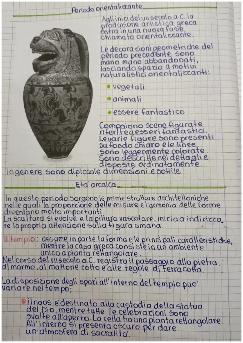 CRECIA
ARCAICA
Periodo di formatione.
In questa fase si abbandona progressivamente il concetto
miceneo di cita-forterea esi afferma una nuov