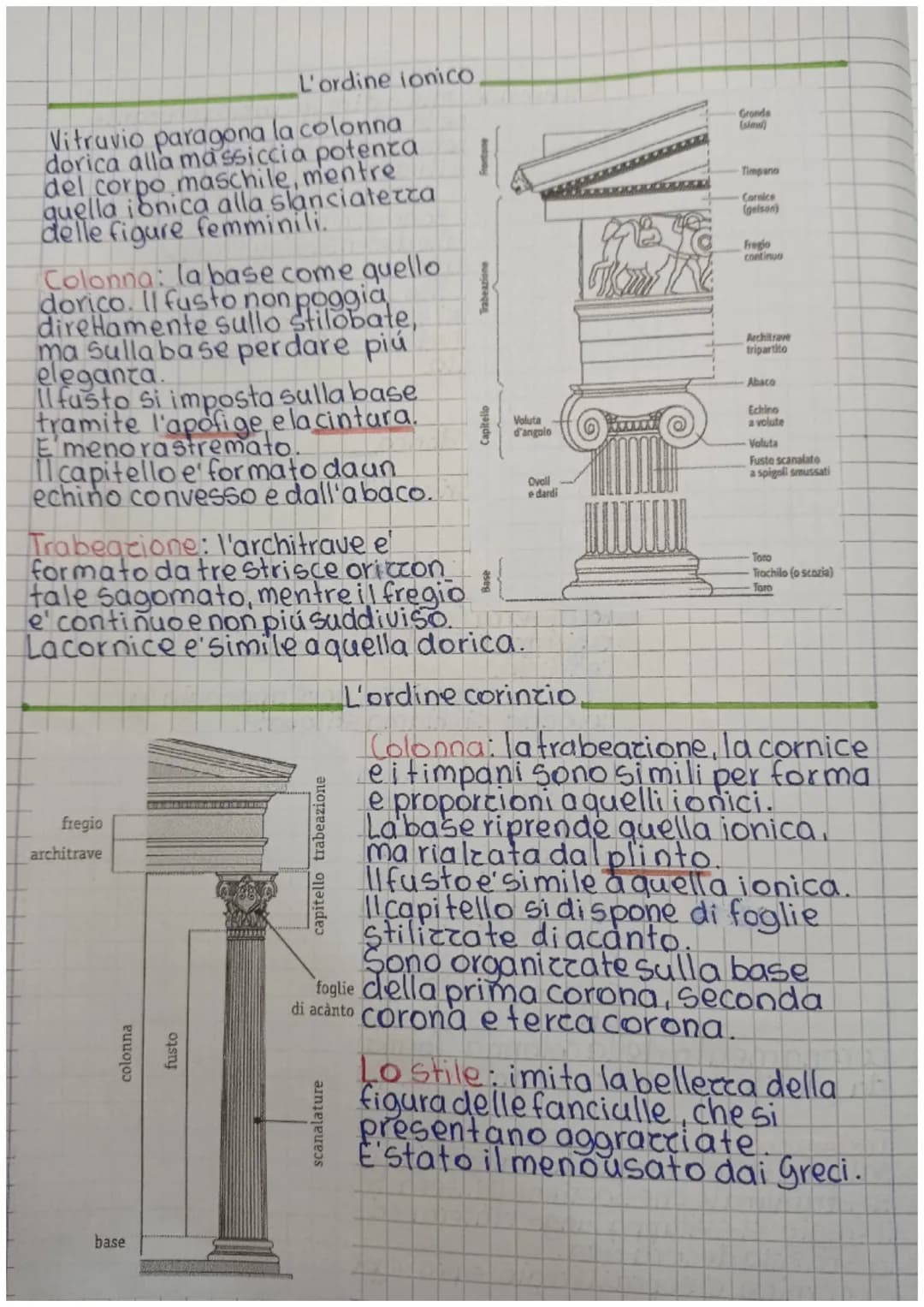 CRECIA
ARCAICA
Periodo di formatione.
In questa fase si abbandona progressivamente il concetto
miceneo di cita-forterea esi afferma una nuov
