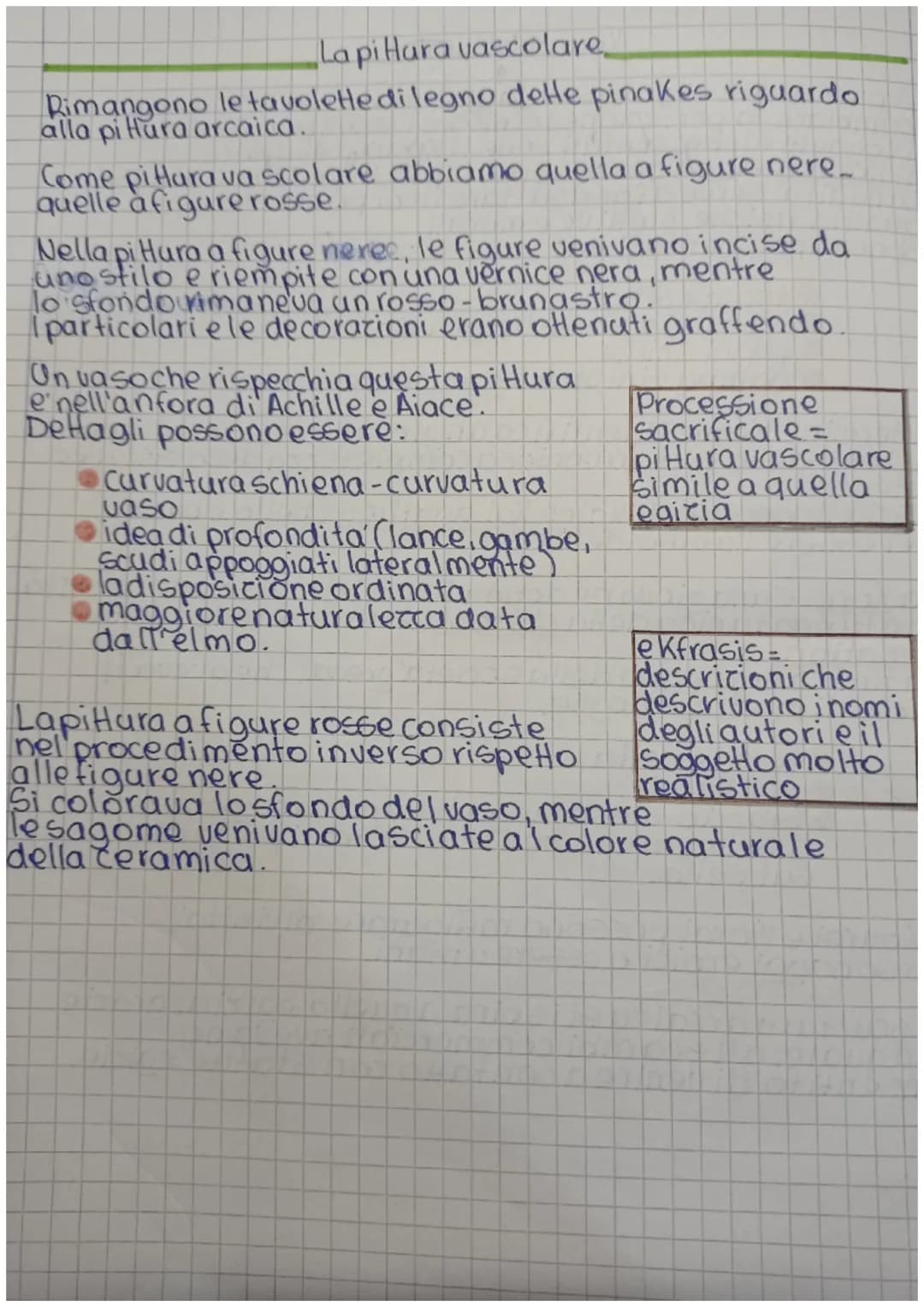CRECIA
ARCAICA
Periodo di formatione.
In questa fase si abbandona progressivamente il concetto
miceneo di cita-forterea esi afferma una nuov