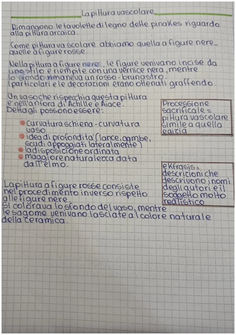 CRECIA
ARCAICA
Periodo di formatione.
In questa fase si abbandona progressivamente il concetto
miceneo di cita-forterea esi afferma una nuov