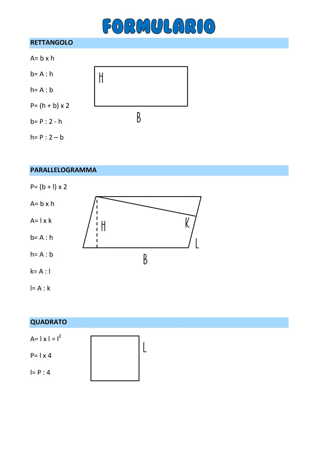 RETTANGOLO
A=bxh
b= A: h
h=A: b
P= (h+b) x 2
b=P: 2-h
h=P: 2-b
PARALLELOGRAMMA
P= (b + l) x 2
A=bxh
A=Ixk
b= A: h
h= A: b
k= A: I
I=A: K
QUA