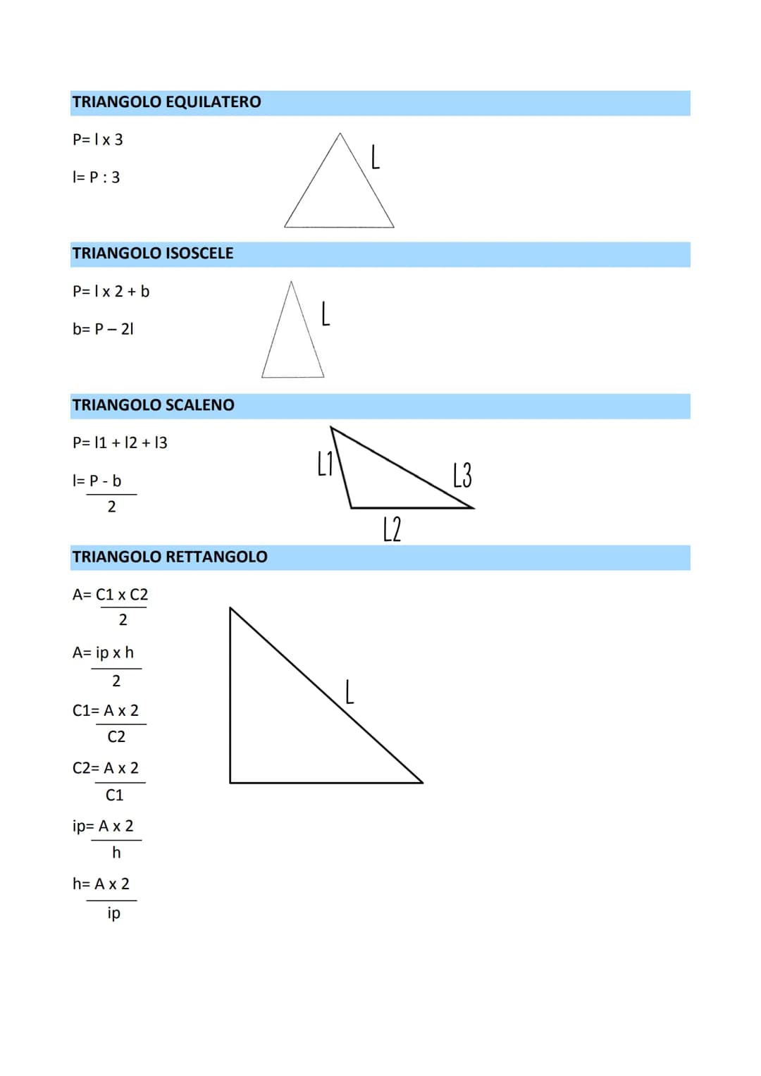 RETTANGOLO
A=bxh
b= A: h
h=A: b
P= (h+b) x 2
b=P: 2-h
h=P: 2-b
PARALLELOGRAMMA
P= (b + l) x 2
A=bxh
A=Ixk
b= A: h
h= A: b
k= A: I
I=A: K
QUA