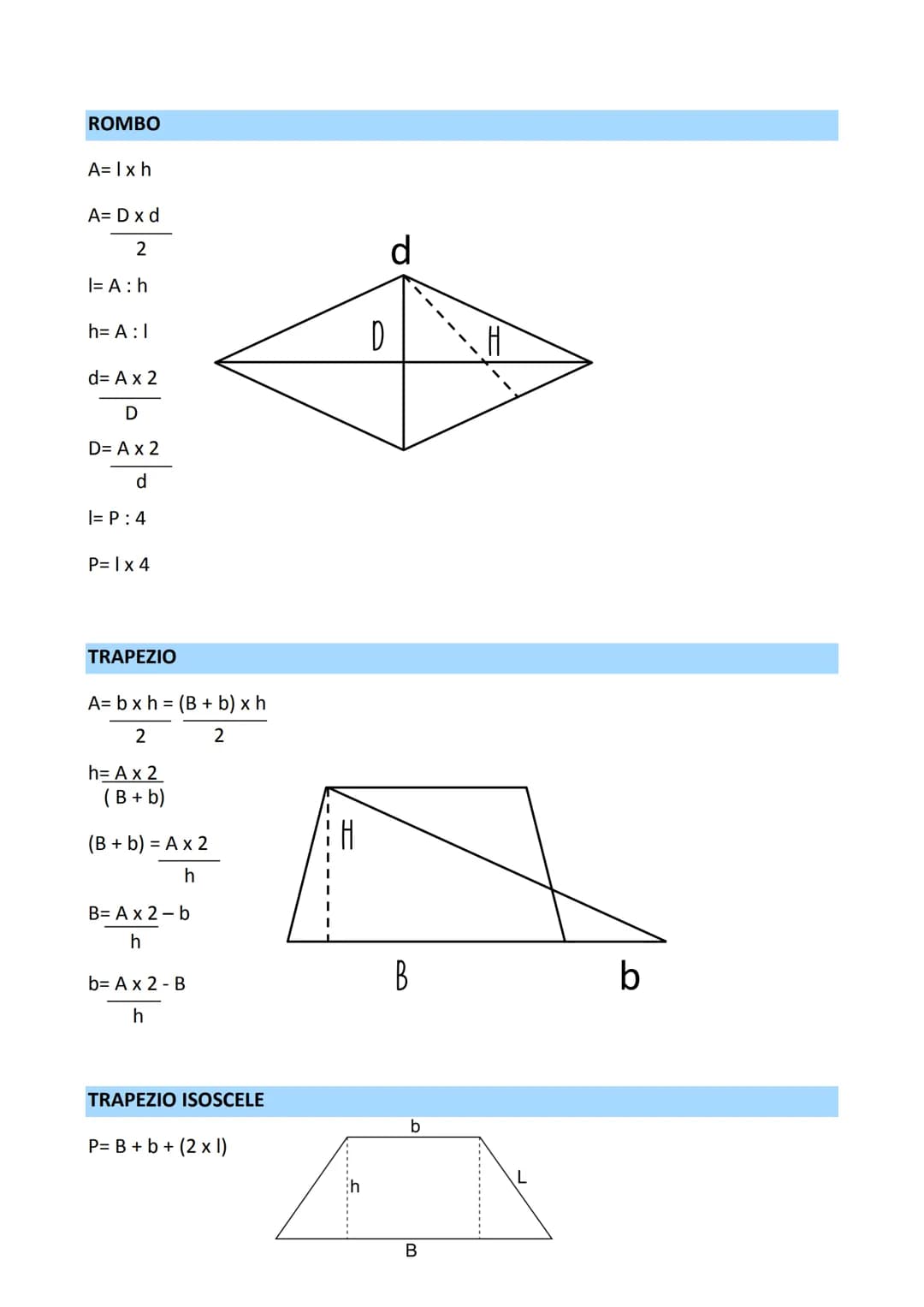RETTANGOLO
A=bxh
b= A: h
h=A: b
P= (h+b) x 2
b=P: 2-h
h=P: 2-b
PARALLELOGRAMMA
P= (b + l) x 2
A=bxh
A=Ixk
b= A: h
h= A: b
k= A: I
I=A: K
QUA