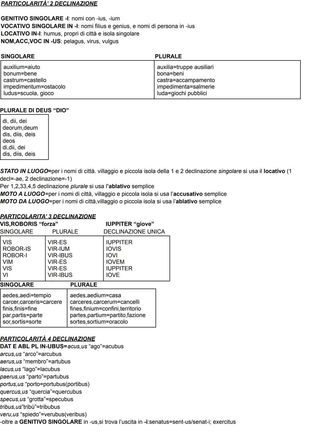 1 CONIUGAZIONE-O-AS
PRESENTE
ATTIVO
LAUD-O
-AS
-AT
-AMOS
-ATIS
-ANT
LAUD-ARE LAUD-ARI
2 CONIUGAZIONE-O-ES
PRESENTE
ATTIVO
MON-EO
-ES
-ET
-EM