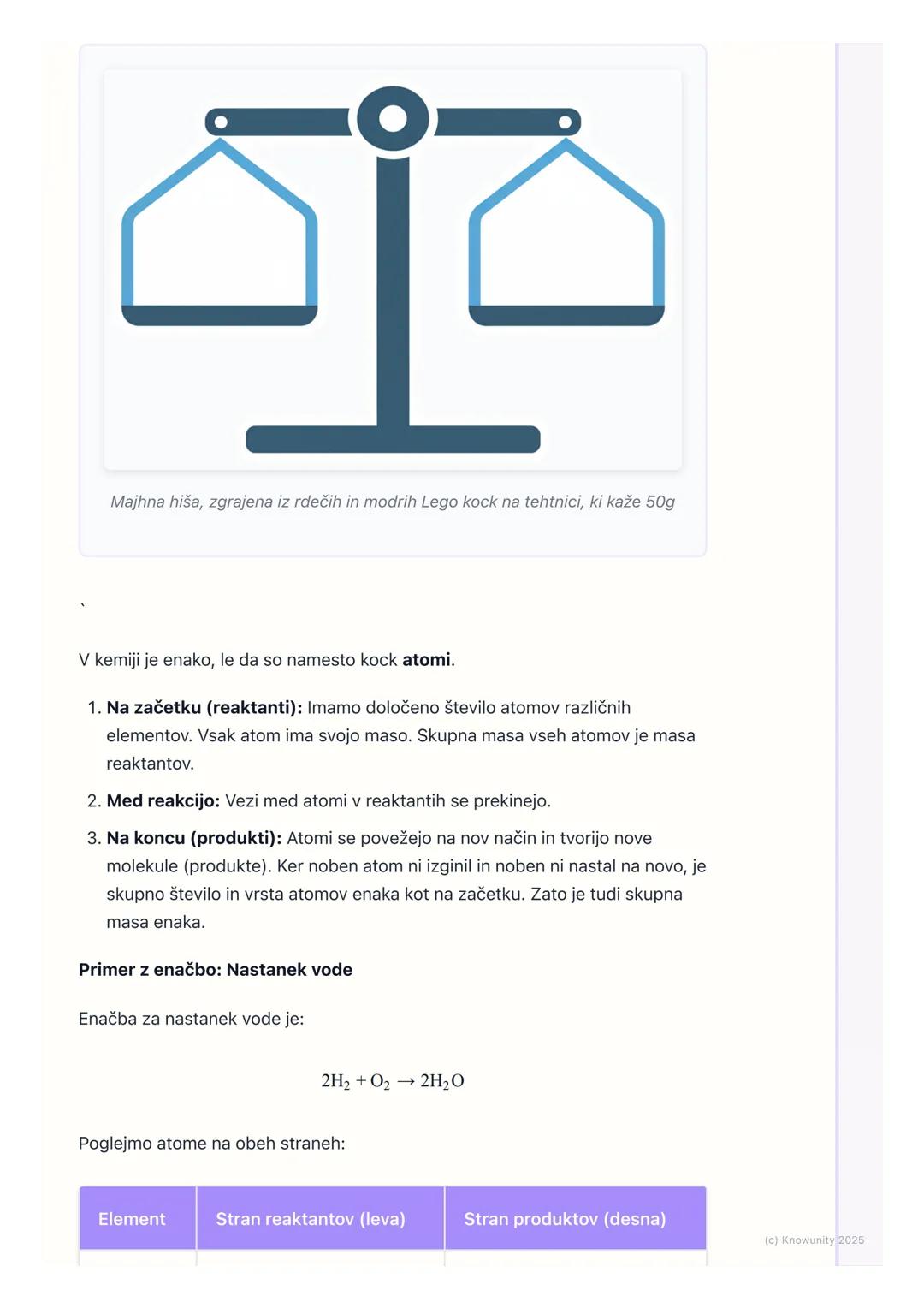 # Zakon o ohranitvi mase
(poenostavljeno)

Kaj je zakon o ohranitvi mase?

To je eno od osnovnih pravil v kemiji. V bistvu pravi, da se med 