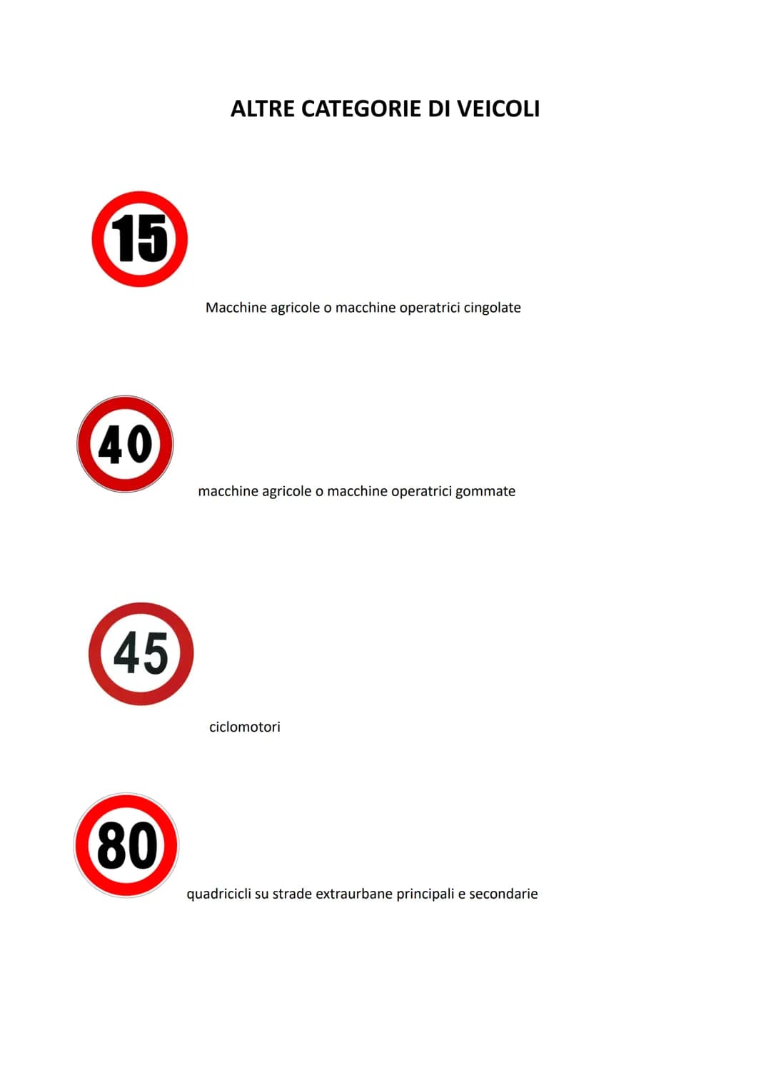 AM (cinquantino-patentino)
14 anni
A 16 si può portare il passeggero se previsto di carta di circolazione
Ciclomotori a 2/3 ruote con veloci