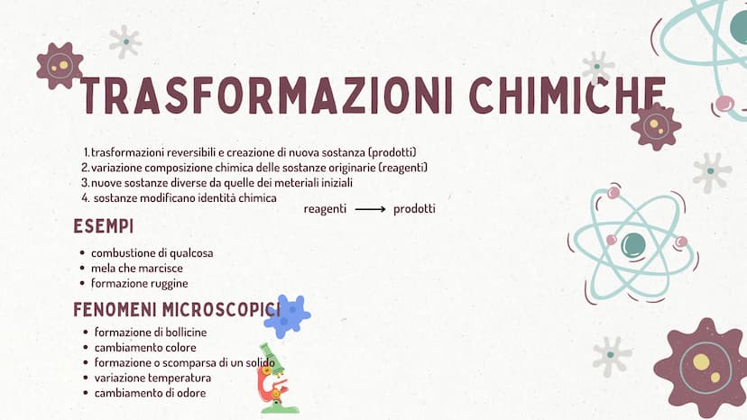 TRASFORMAZIONI CHIMICHE
2 TIPI
FISICHE
O *
TRASFORMAZIONI
FISICHE
* TRASFORMAZIONI FISICHE
1. non alterano la composizione chimica della sos