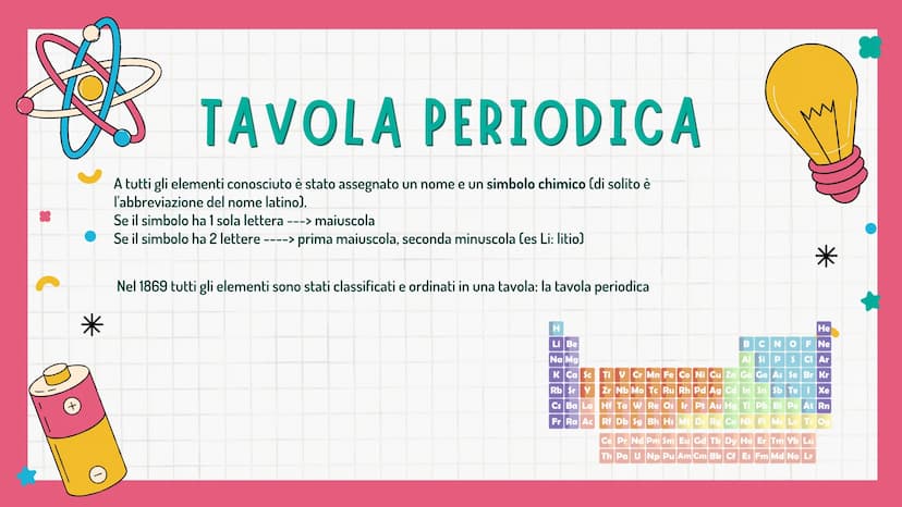 TRASFORMAZIONI CHIMICHE
2 TIPI
FISICHE
O *
TRASFORMAZIONI
FISICHE
* TRASFORMAZIONI FISICHE
1. non alterano la composizione chimica della sos